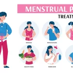 Say Goodbye to Cramps! 5 simple homemade menstruation pain relief remedies